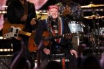 A Closer Look at the Country Star's Personal Life