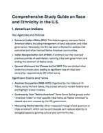A Comprehensive Guide to the Ethnicity of Barry Keoghan
