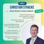 A Comprehensive Insight into His Journey