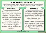 A Journey into His Cultural Heritage