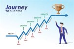 A Journey of Success and Soul