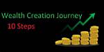 A Promising Journey of Wealth Creation