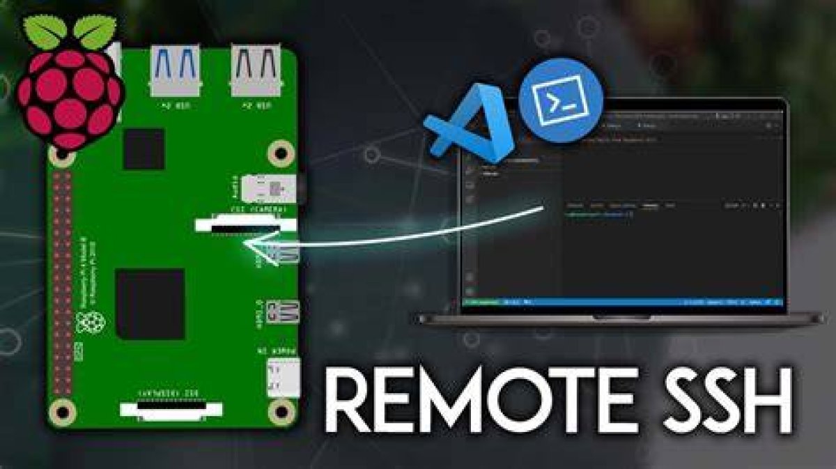 Access Your Raspberry Pi Remotely with Ssh: a Free Guide