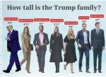 Barron Trump: the Growing Height and Weight of a Young Icon