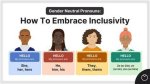 Brittney Griner: Understanding Her Pronouns and Identity