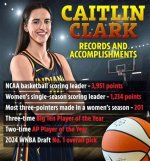 Caitlin Clark: Exploring Her Birth and Gender Identity