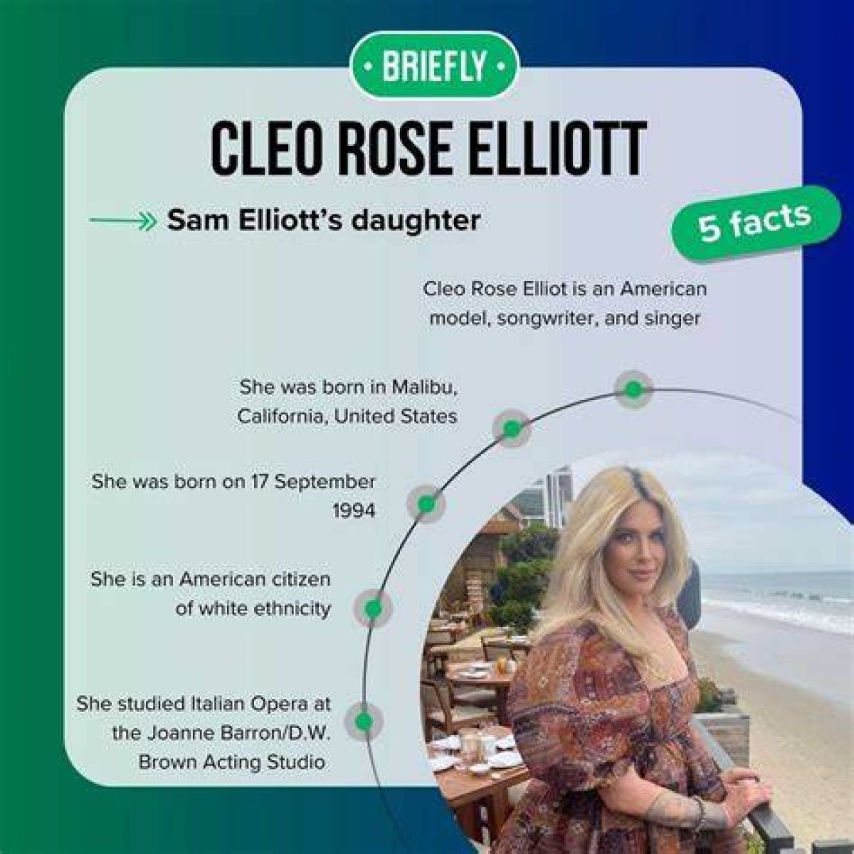 Cleo Rose Elliott: the Untold Story of Sam Elliott's Daughter