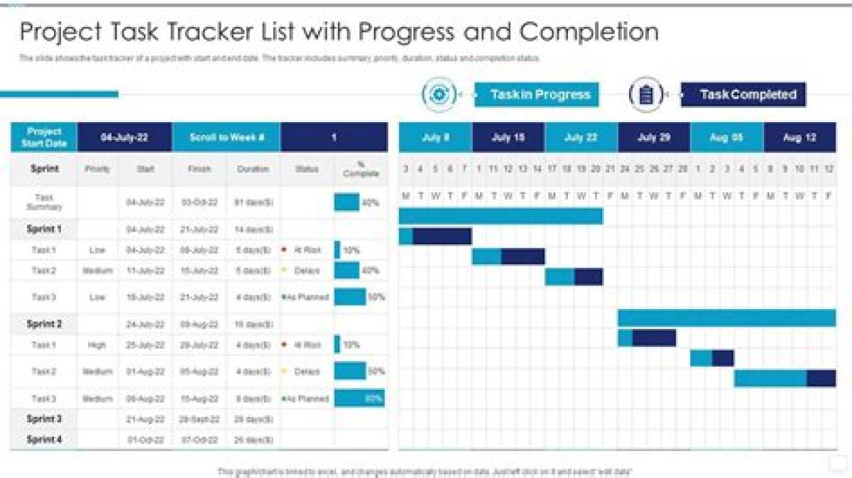 Comprehensive Remotask Task Log: Track Your Progress and Earn More