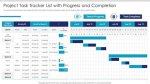 Comprehensive Remotask Task Log: Track Your Progress and Earn More