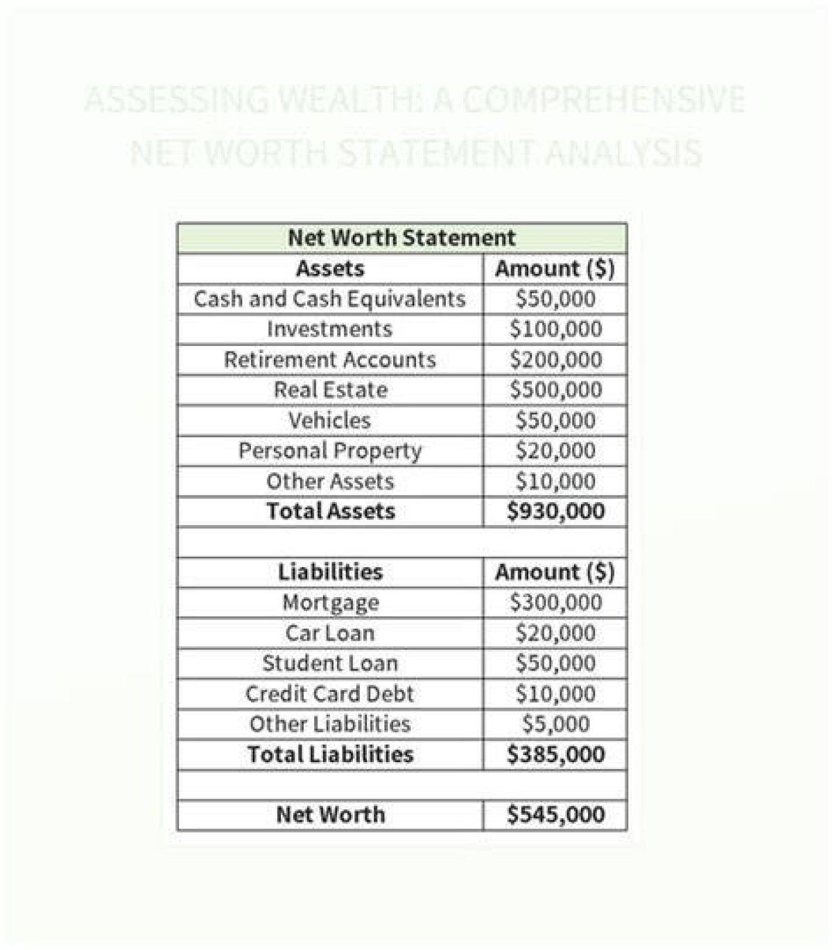Dakota Striplin Net Worth: a Comprehensive Analysis