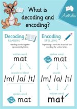 Decoding the Phrase: What a Night Meaning