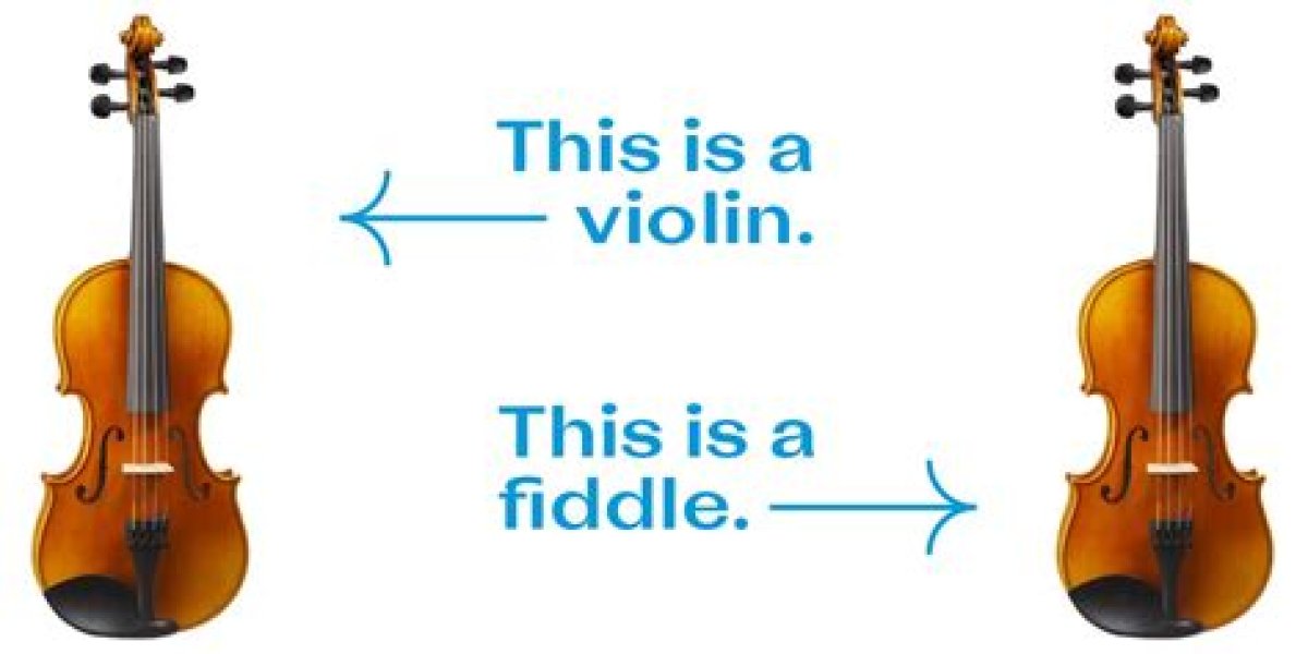 Difference Between Violin and Fiddle