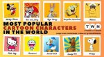 Discover the Enigmatic World of Cartoon Characters with Big Foreheads