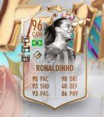 Exploring Ronaldinho: the Icon at 2024