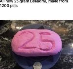 Exploring the Benadryl Meme: Origins, Impact, and Cultural Significance