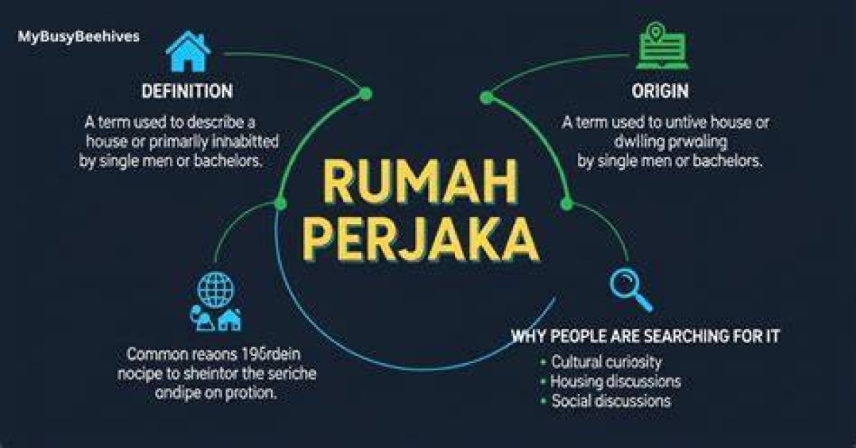 Exploring the Concept of "Rumah Perjaka": a Deep Dive into the Bachelor House Phenomenon