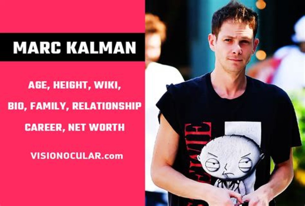 Exploring the Creative World of Marc Kalman