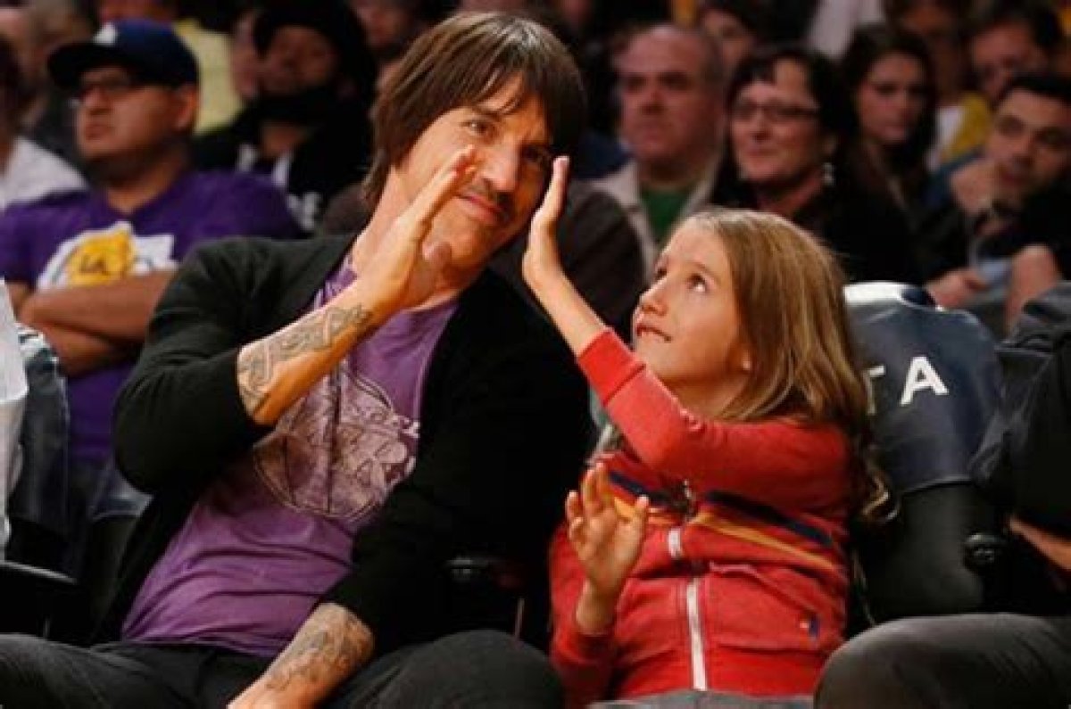 Exploring the Future: Anthony Kiedis Wife 2024