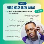 Exploring the Intricacies of Shad Moss Relationships