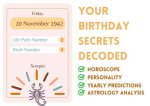 Exploring the Mystique of November 20 Astrological Sign