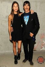 Exploring the Relationship of Anthony Kiedis, Lead Singer of Red Hot Chili Peppers, and His Girlfriend