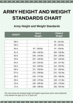Height, Weight, Age, Girlfriend, and Family Revealed