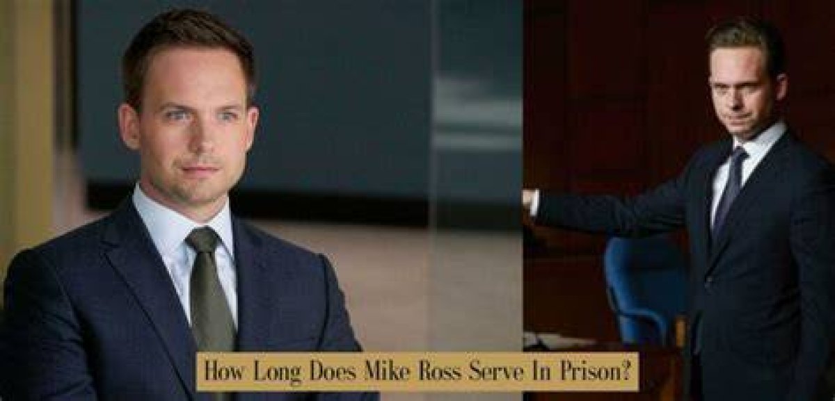 How Long Does Mike Ross Spend in Jail? Celebrity. Fm #1 Official Stars, Business & People Net |