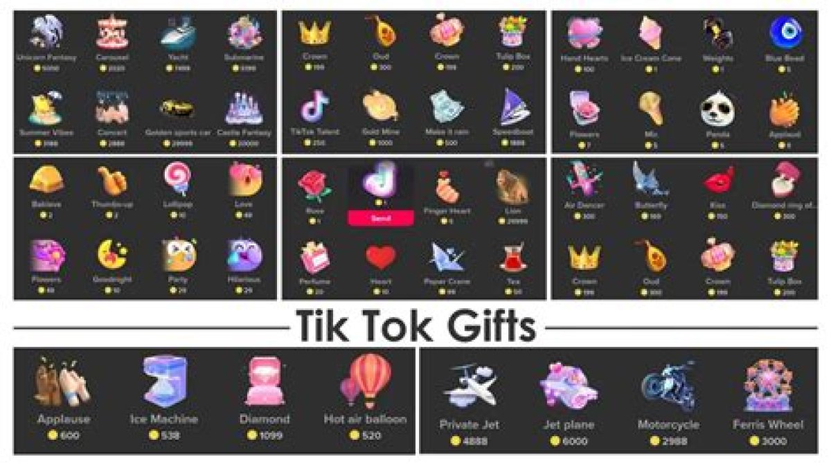 How Much Are Tiktok Gifts Worth Lion?
