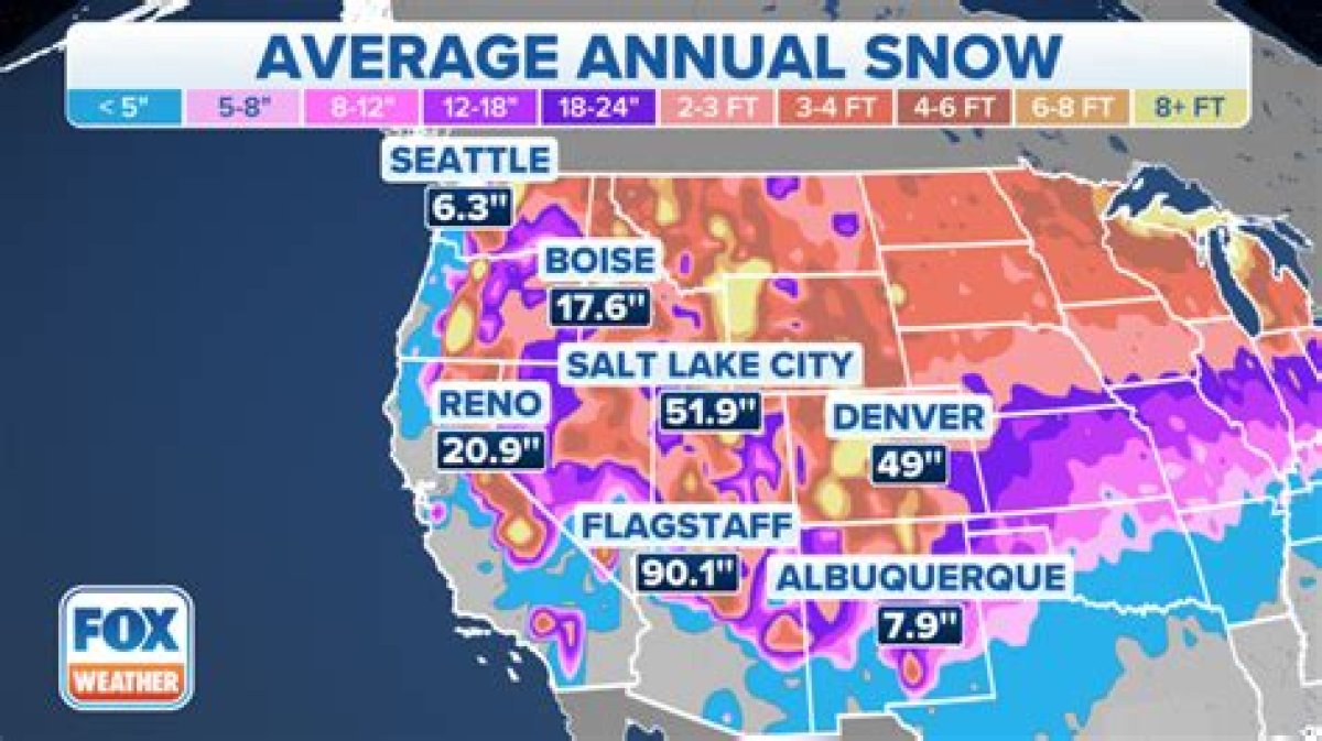 How Much Snow Does Williams Az Get? ·