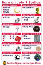 July 9 Zodiac Horoscope Birthday Personality