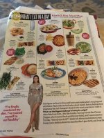 Khloe Kardashian's 7 Meal Plan: a Guide to Healthy Eating