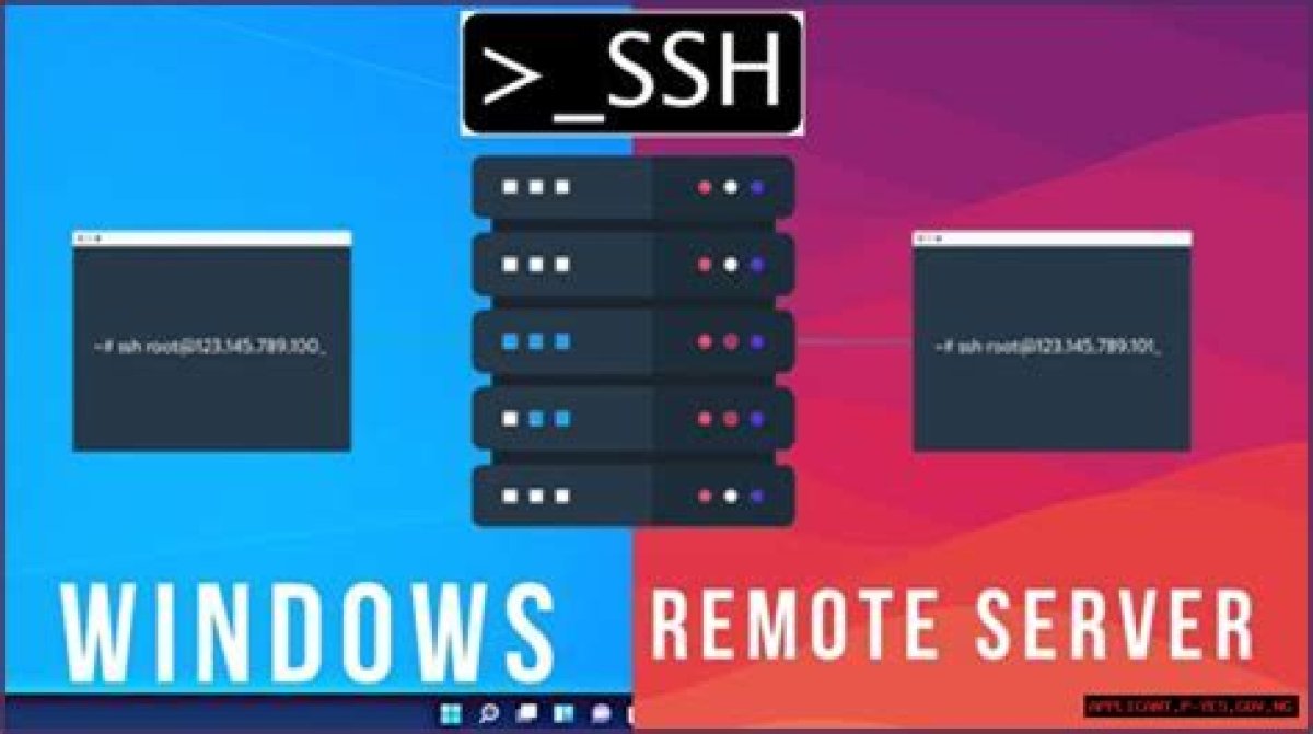 Mastering Remoteiot Vpc Ssh: a Comprehensive Guide for Raspberry Pi Aws Deployment