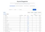 Mastering Your Keyword Position in Google: Strategies for Success