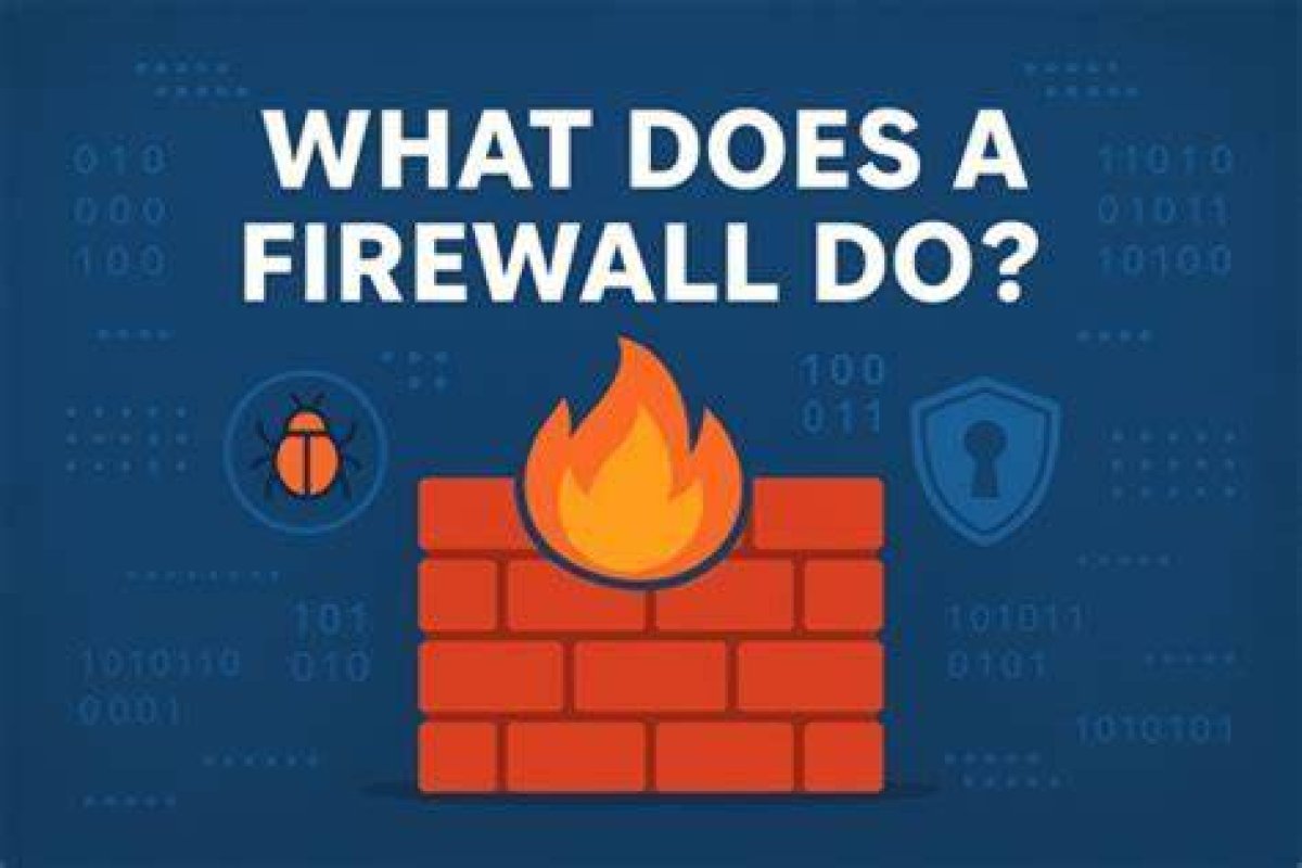 Monitor Iot Behind Firewall: Your Ultimate Guide to Security & Management