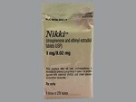 Nikki Birth Control Lawsuit: Understanding the Legal Battle and Its Implications