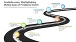 Personal Life and Career Journey