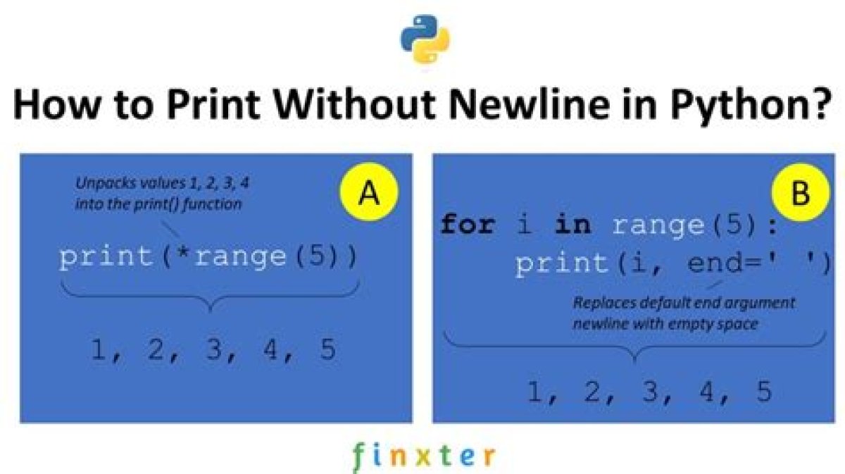 Python Print Without Newline a Step By