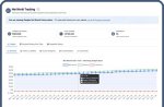 Real-Time Tracking: Current Net Worth in One Click