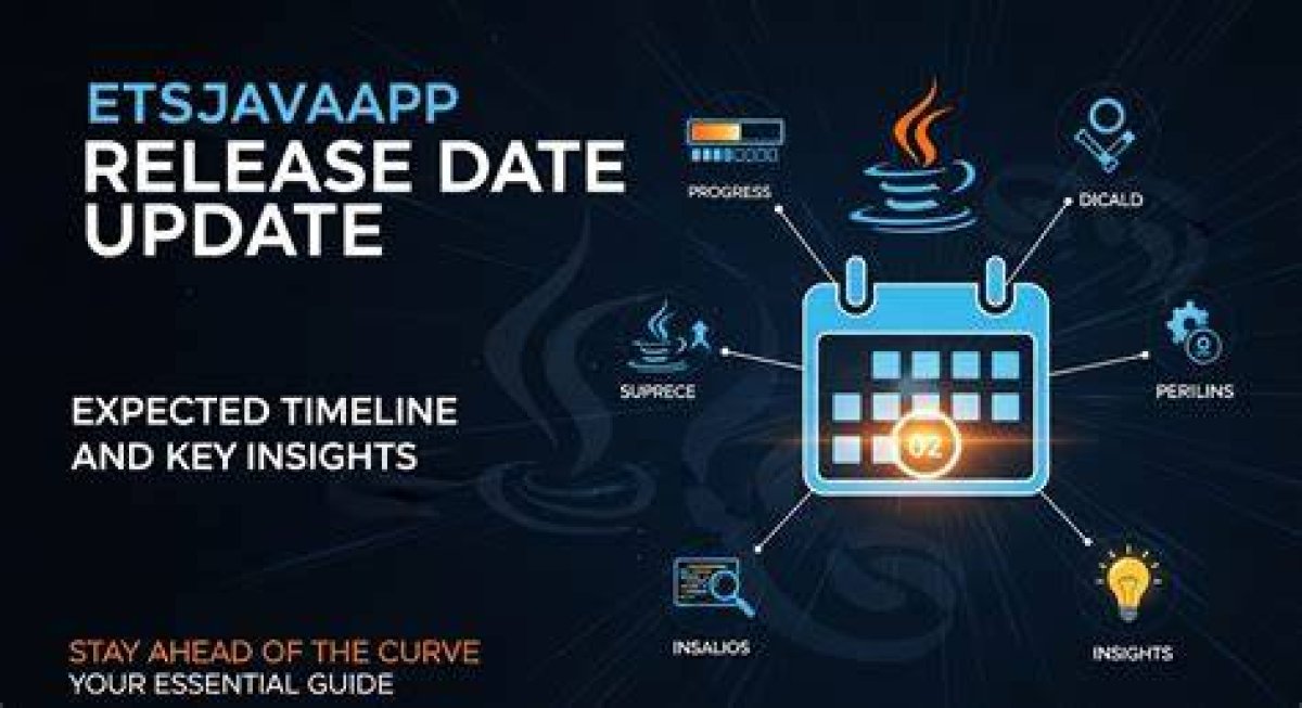 Release Date and Exclusive Insights