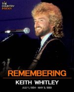 Remembering the Love of Keith Whitley and His Wife