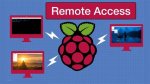Remote Access Raspberry Pi Behind Firewall: the Ultimate Guide
