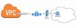 Remoteiot Vpc Network: a Comprehensive Guide to Building Secure and Scalable Cloud Architectures