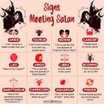 Satan's Creation and the Zodiac Revealed