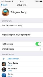 Secret Teen Telegram Groups Chats: Find Your Tribe and Connect with Like-Minded Souls