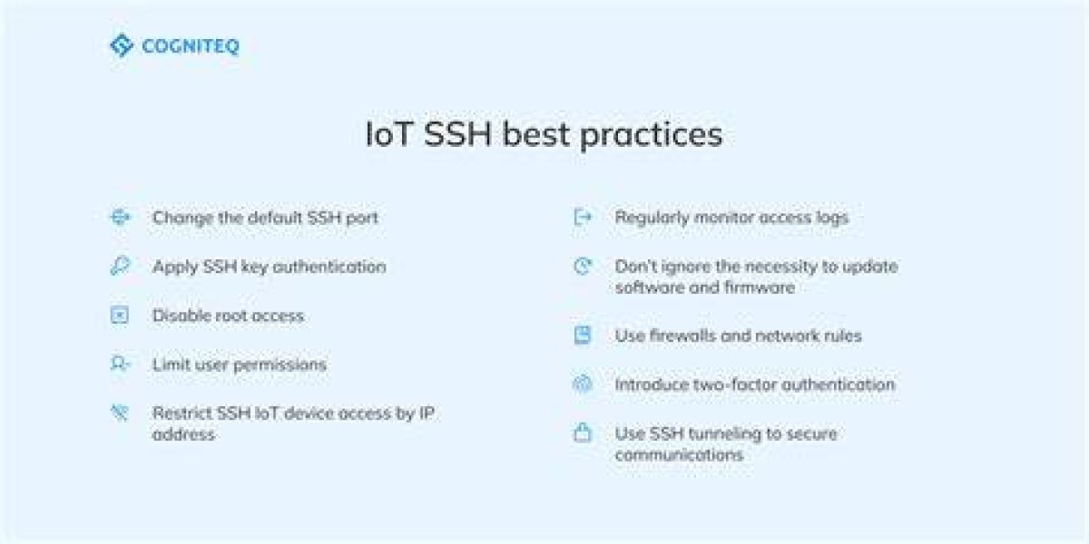 Secure Iot Access: Remote Ssh & Device Management Guide