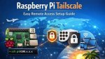Secure Raspberry Pi: Remote Access & Vpn Setup