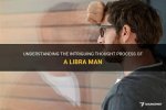 The Intriguing World of Libra Month: Understanding the Zodiac's Seventh Sign