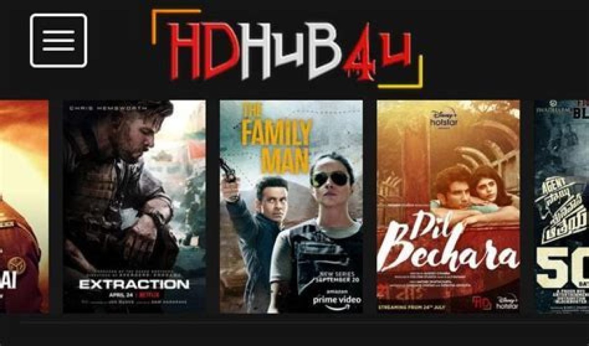 Ultimate Guide to Hdhub4U: Everything You Need to Know