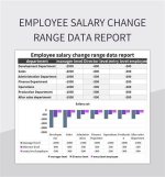 Uncover the Salary Range of Staff Sergeants in the Army