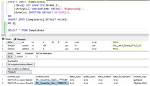 Understanding Datetime Default Value in Sql